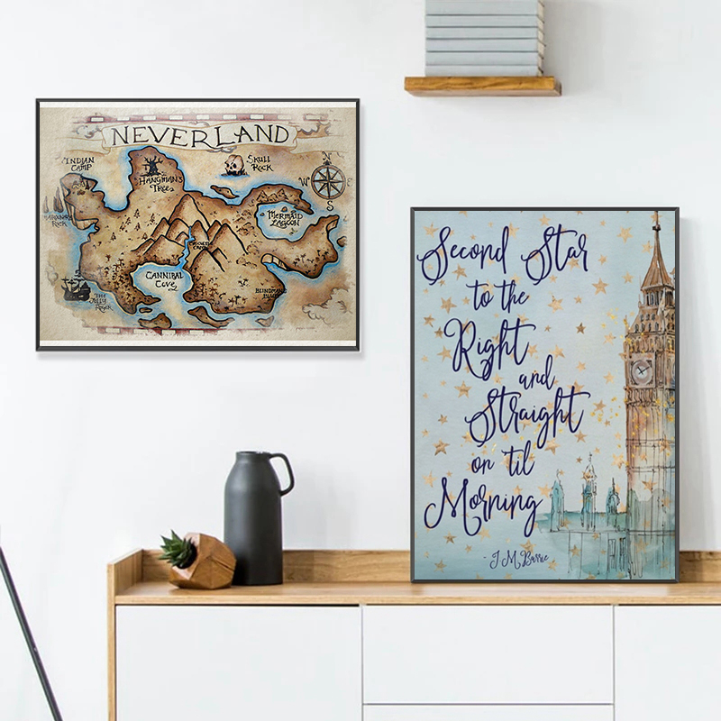 Kids Toys Quotes - J.M. Barrie Quote Peter Pan Poster