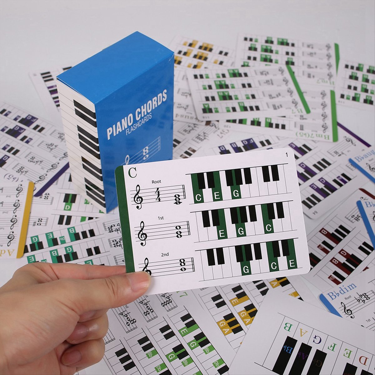 ABST Piano Chord Piano Chords  - Educational Flash Card 评论和价格
