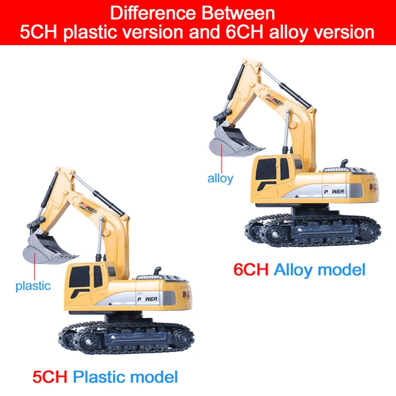 RC Excavator 2.4Ghz 6 Channel  - Kids' Toys Channel 评论和价格