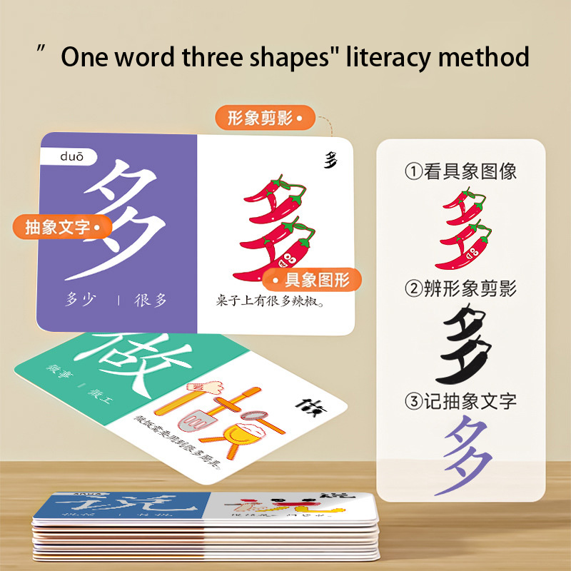 Children's Pictographic Litera - Educational Flash Card 评论和价格