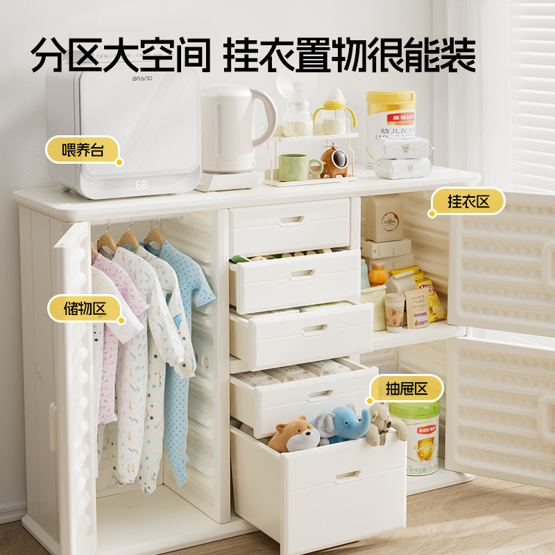 Baby Feeding Tablesideboards P - Kids Toys Drawers 评论和价格