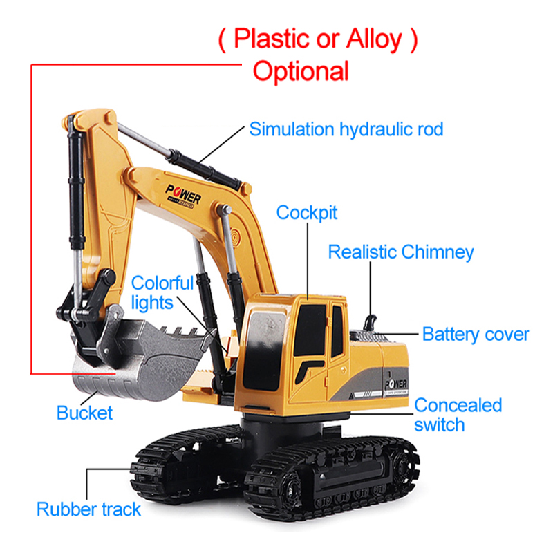 RC Excavator 2.4Ghz 6 Channel  - Kids' Toys Channel 评论和价格